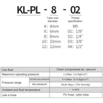 PL8-02 LAIZE Vernickelte Kupfer-Luftröhren-Schnellverschluss-Kupplung, PL4-M5, PL4-01, PL4-02, PL6-M5, PL6-01, PL6-02, PL8-01, PL8-02