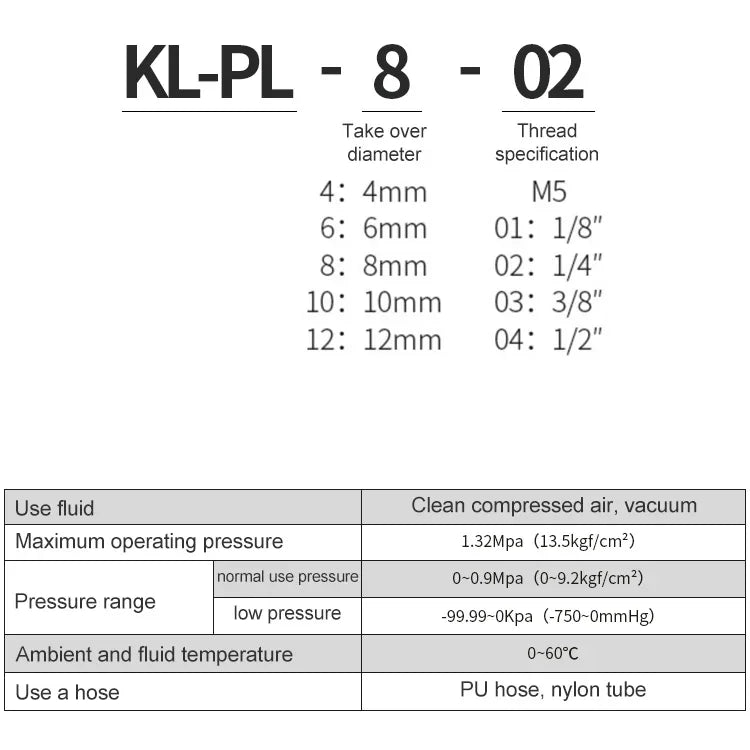 PL8-02 LAIZE Vernickelte Kupfer-Luftröhren-Schnellverschluss-Kupplung, PL4-M5, PL4-01, PL4-02, PL6-M5, PL6-01, PL6-02, PL8-01, PL8-02