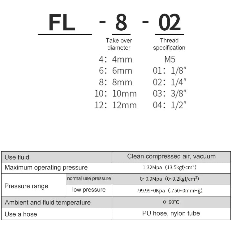 LAIZE Vernickeltes Kupfer Trachea Schnellkupplungs-Winkel-Verschluss-Buchse, FL8-03, FL8-04, FL10-03, FL10-04, FL12-02, FL12-03, FL12-04