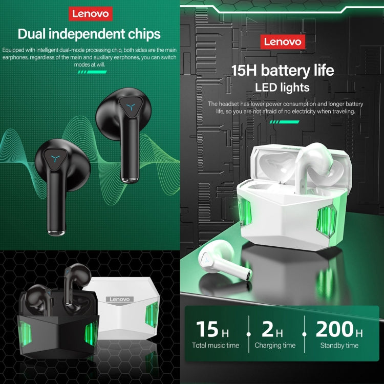 Lenovo GM5 TWS Bluetooth Kabellose Sport Wasserdichte Geräuschreduzierende Gaming Ohrhörer mit Mikrofon, GM5