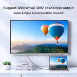 HDMI-zu-USB+DisplayPort Adapterkabel mit Netzteil, Länge: 1,8 m, 180 cm