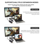 USB3.0-zu-HDMI Konvertierungskabel, Länge 1,8 m