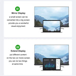 USB 3.0-zu-HDMI Konverter Große Hülle, Große Hülle