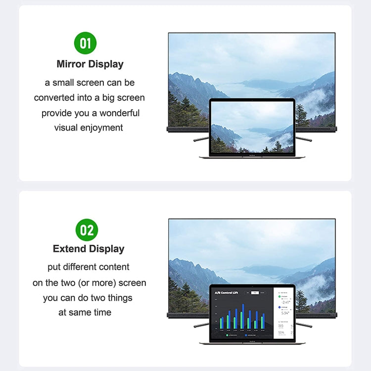 USB 3.0-zu-HDMI Konverter Große Hülle, Große Hülle