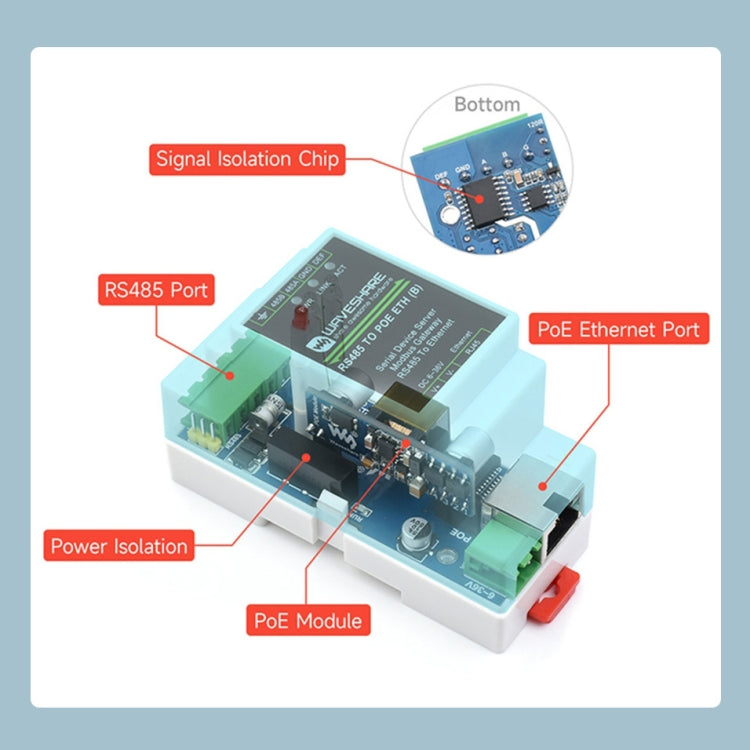 Waveshare Hutschienen RS485 zu RJ45 Serieller Server mit POE-Funktion, 23273