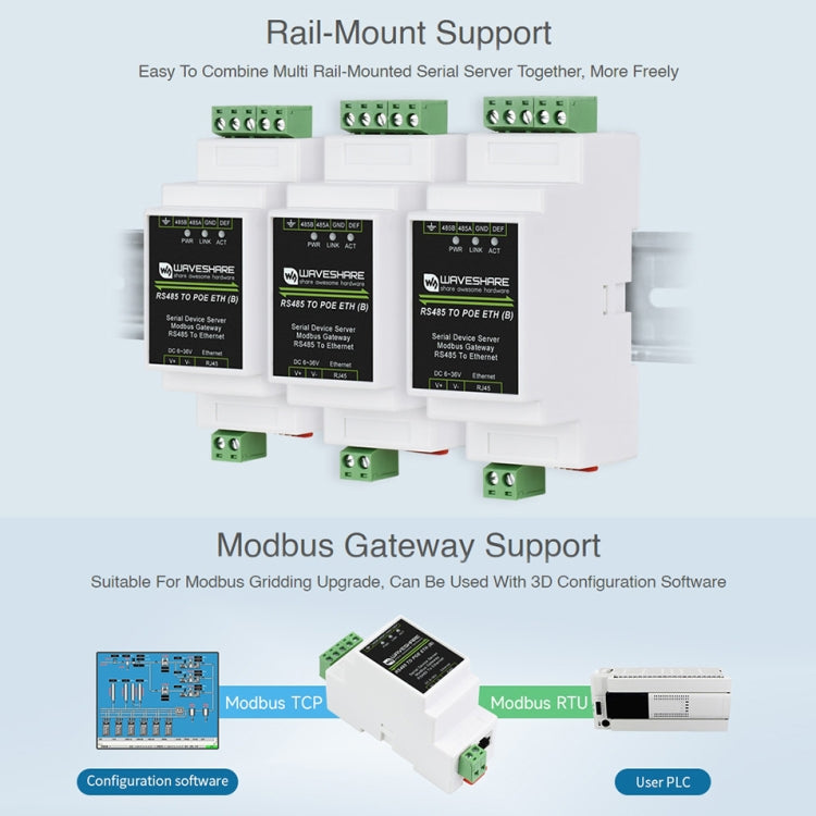 Waveshare Hutschienen RS485 zu RJ45 Serieller Server mit POE-Funktion, 23273
