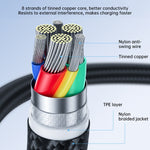 JOYROOM 2.4A USB zu 8 Pin Surpass Serie Schnelllade-Datenkabel, 0,25m, 1,2m, 2m, 3m