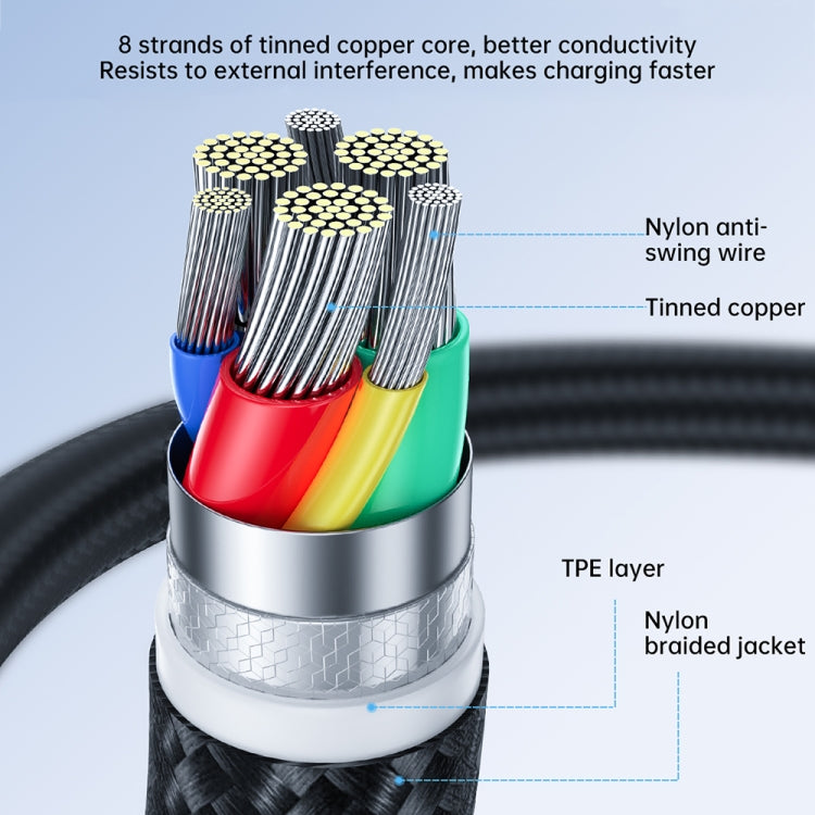 JOYROOM 2.4A USB zu 8 Pin Surpass Serie Schnelllade-Datenkabel, 0,25m, 1,2m, 2m, 3m