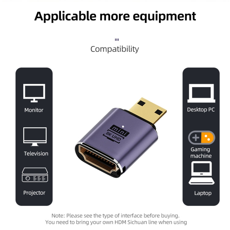 8K HDMI 2.1 zu Micro HDMI Adapter, D8K-01, D8K-02, D8K-03, D8K-04, D8K-05, C8K-01, C8K-02, C8K-03, C8K-04, C8K-05, C8K-06, C8K-07