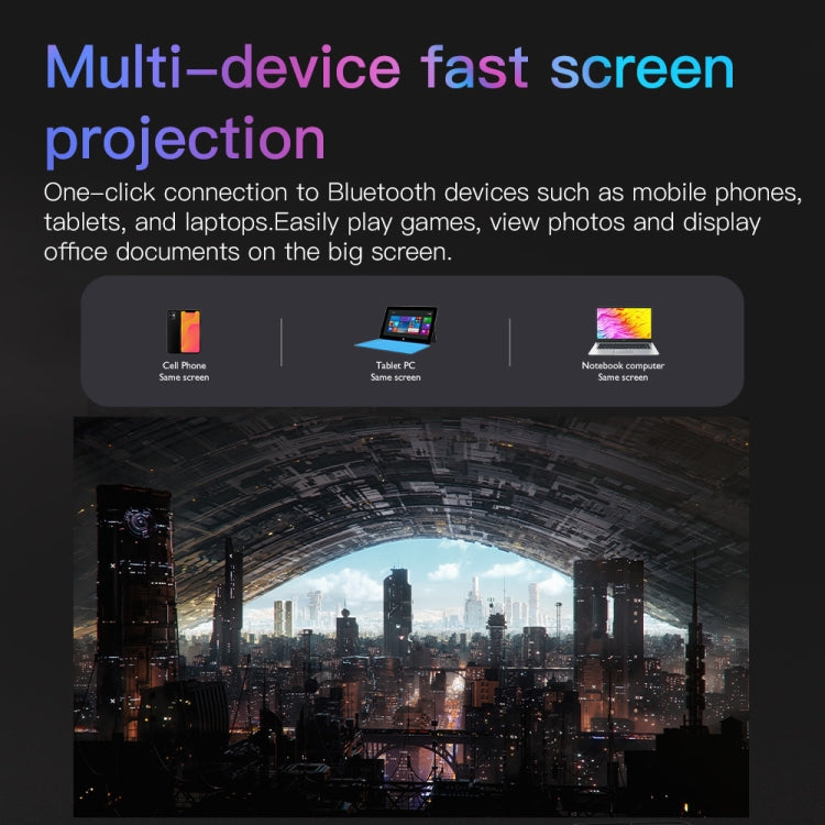 S30 Android System HD Tragbarer WiFi Mobiler Beamer, US Stecker, EU Stecker, UK Stecker, AU Stecker