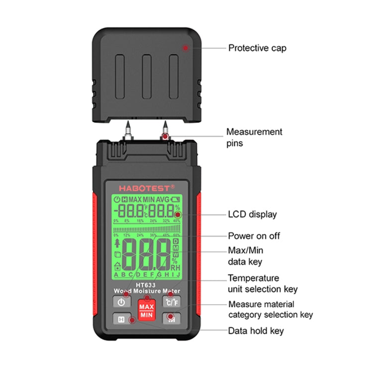 HABOTEST HT633 Tragbarer Multifunktionaler Digitaler Holzfeuchtemesser, HT633