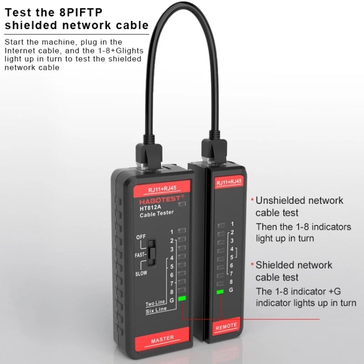 HABOTEST HT812A 2-in-1 Telefonleitungs- und Netzwerkkabeltester, HT812A