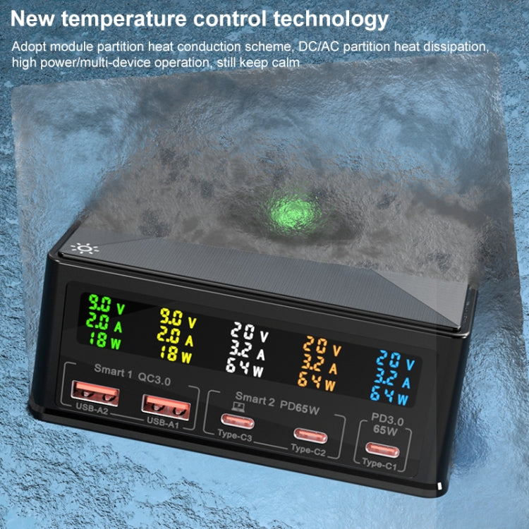 868H 6 in 1 160W 3 PD Typ-C + 2 QC3.0 USB Ports Mehrfachanschluss Ladegerät, 868H
