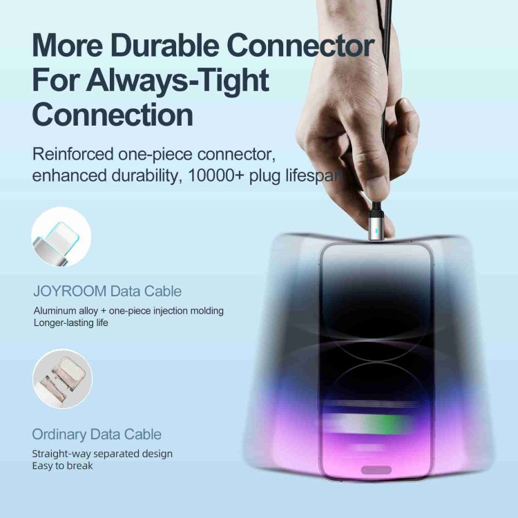 JOYROOM S-UL012A10 Extraordinary Serie 2.4A USB-A zu 8 Pin Schnelllade-Datenkabel, 20W 8 Pin, 1,2m, 20W 8 Pin, 2m, 20W 8 Pin, 3m