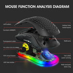 HXSJ X600 6 Tasten RGB leuchtende Makro-Programmierbare Kabelgebundene Gaming-Maus, X600