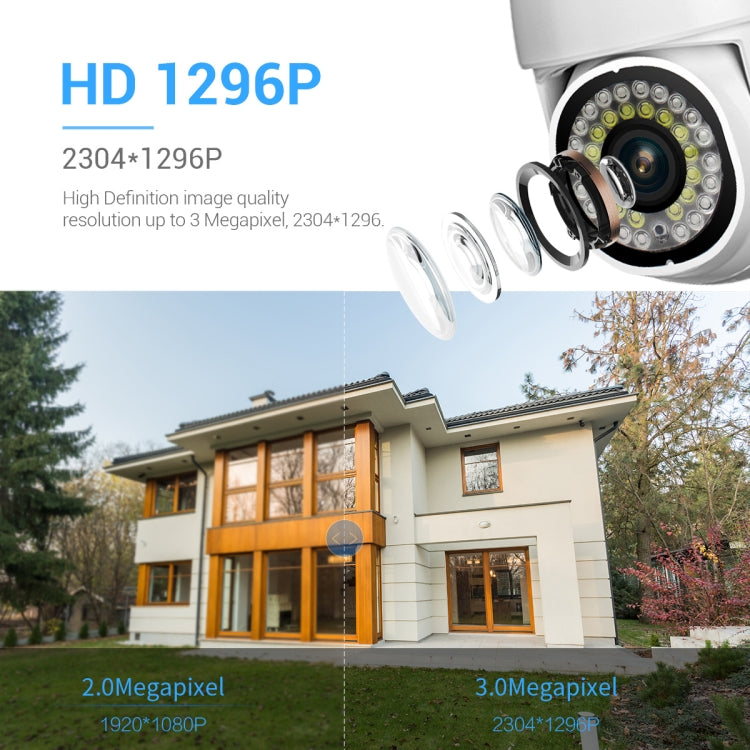 ESCAM PVR007 3MP Smart HD WiFi-Kamera mit Unterstützung für Vollfarb-Nachtsicht, Bewegungserkennung, akustischen Alarm und TF-Karte, PVR007