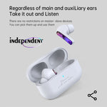 Fingertime T17 TWS Tragbare Mini In-Ear Kabellose Bluetooth Wasserdichte Ohrhörer, T17