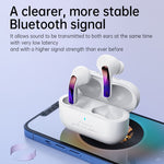Fingertime T17 TWS Tragbare Mini In-Ear Kabellose Bluetooth Wasserdichte Ohrhörer, T17