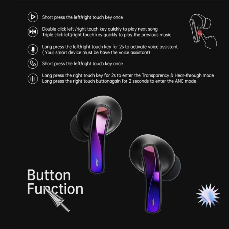Fingertime T17 TWS Tragbare Mini In-Ear Kabellose Bluetooth Wasserdichte Ohrhörer, T17