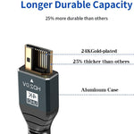 HDMI 2.0 Version 4K 60Hz HD Kabel, 1 m, 2 m, 3 m, 5 m