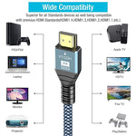 HDMI 2.0 Version 4K 60Hz HD Kabel, 1 m, 2 m, 3 m, 5 m