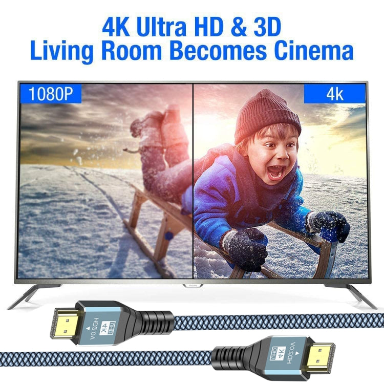 HDMI 2.0 Version 4K 60Hz HD Kabel, 1 m, 2 m, 3 m, 5 m