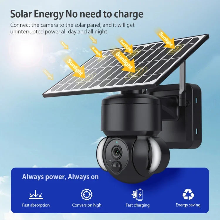 SHIWOJIA IP66 Wasserdichte 4G 3MP Solar-Dome-IP-Kamera, Zwei-Wege-Audio, PIR-Bewegungserkennung und Nachtsicht, EU, AU, USA