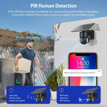 SHIWOJIA IP66 Wasserdichte 4G 3MP Solar-Dome-IP-Kamera, Zwei-Wege-Audio, PIR-Bewegungserkennung und Nachtsicht, EU, AU, USA