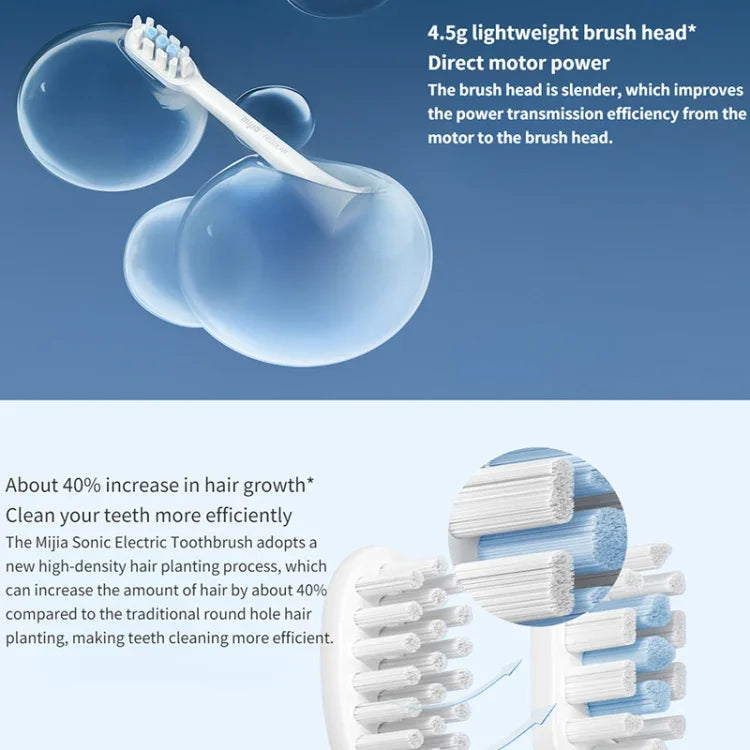 Original Xiaomi Mijia 3er-Pack Bürstenkopf Standardtyp für Sonic Electric Toothbrush T301 / T302, T301 & T302 Bürste (Weiß), T301 & T302 Bürste (Schwarz)