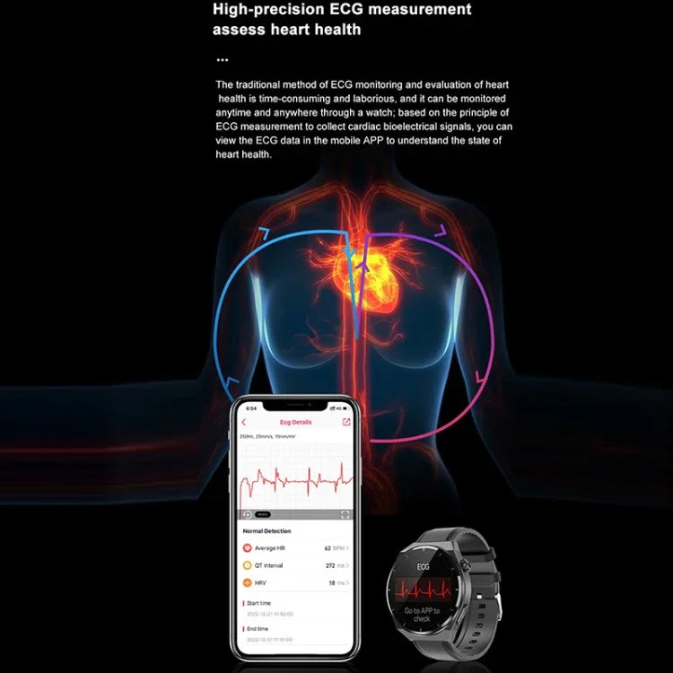 TK20 Smartwatch mit 1,39 Zoll Silikonarmband, unterstützt EKG, Fernüberwachung für Angehörige und Körpertemperaturmessung, Silikonarmband (Rot), Silikonarmband (Schwarz), Silikonarmband (Blau)