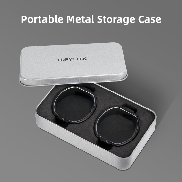 Hifylux Myopie-Brille Asphärische Harzlinse, für PlayStation VR2