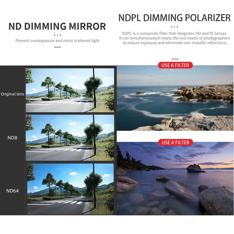 JSR GB 8-in-1 CPL ND8 ND16 ND32 ND64 STAR ND1000 Nachtfilter, 8-in-1 für DJI Mavic 3 Pro