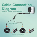 5,5 x 2,1mm Buchse-zu-Stecker DC Stromverteiler Adapter Stromkabel, 30cm, 70cm