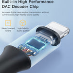 Yesido YAU35 8-Pin auf 3,5-mm-AUX-Audiokabel, YAU35