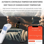 ET540 1,91 Zoll IP67 wasserdichte Smartwatch mit Silikonarmband, unterstützt EKG / nicht-invasive Blutzuckermessung, ET540 (Blau), ET540 (Rot)