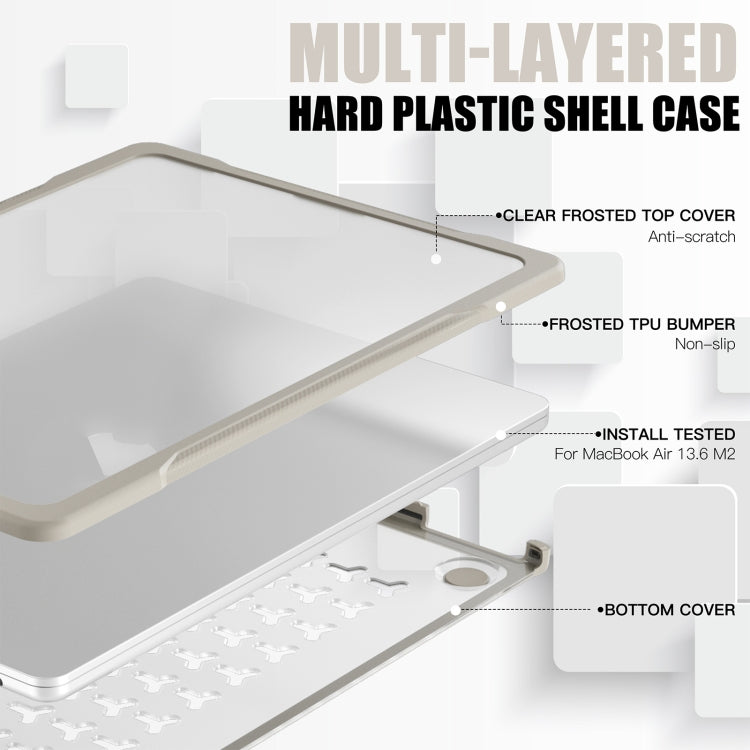 Transluzente Laptop-Schutzhülle, Für MacBook Air 13,6 Zoll A2681 2022 / M3 2024 A3113 / M4 2025 A3240