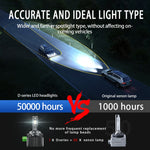 P15 1 Pair D1S / D1R DC10-32V / 35W / 6000K / 4000LM IP68 Waterproof Car LED Headlight, D1S / D1R