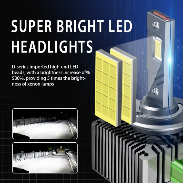 P15 1 Pair D4S / D4R DC10-32V / 35W / 6000K / 4000LM IP68 Waterproof Car LED Headlight, D4S / D4R