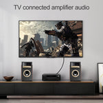 EMK Quadrat-Anschluss zu Quadrat-Anschluss Digitales Audio-Lautsprecher-Glasfaser-Verbindungskabel, 1m, 1,5m, 2m, 3m, 5m, 8m, 10m, 15m, 25m