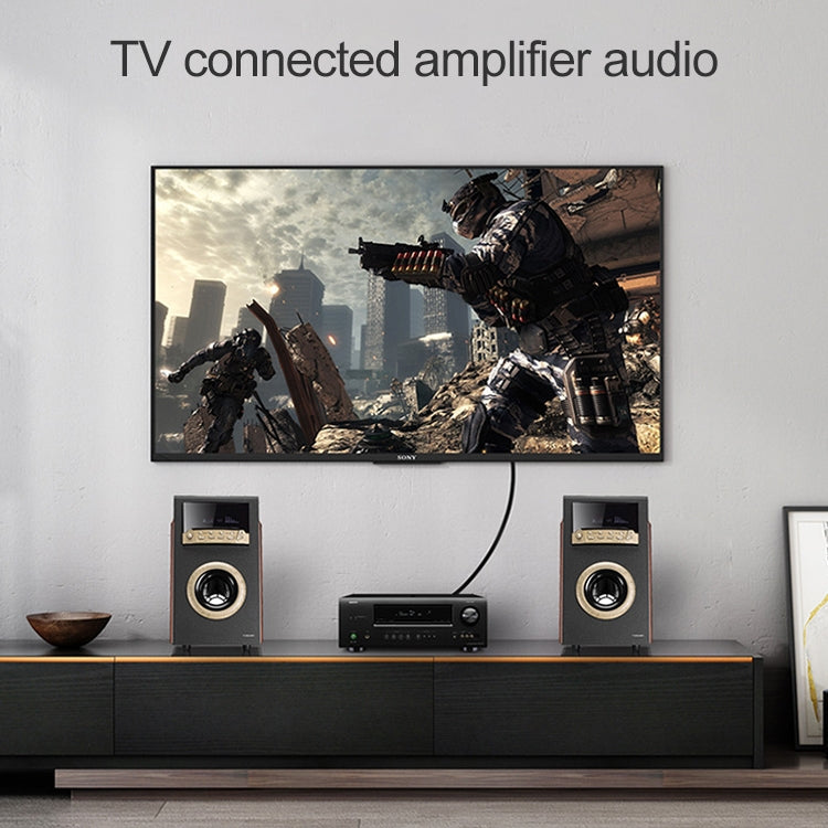 EMK Quadrat-Anschluss zu Quadrat-Anschluss Digitales Audio-Lautsprecher-Glasfaser-Verbindungskabel, 1m, 1,5m, 2m, 3m, 5m, 8m, 10m, 15m, 25m