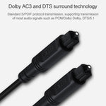 EMK Quadrat-Anschluss zu Quadrat-Anschluss Digitales Audio-Lautsprecher-Glasfaser-Verbindungskabel, 1m, 1,5m, 2m, 3m, 5m, 8m, 10m, 15m, 25m