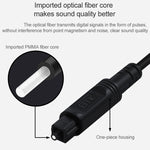 EMK Quadrat-Anschluss zu Quadrat-Anschluss Digitales Audio-Lautsprecher-Glasfaser-Verbindungskabel, 1m, 1,5m, 2m, 3m, 5m, 8m, 10m, 15m, 25m