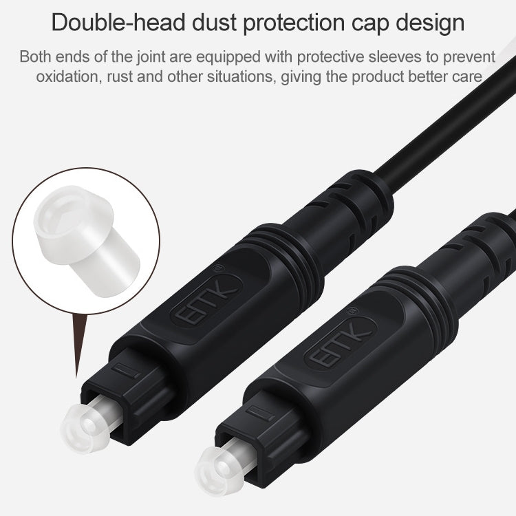EMK Quadrat-Anschluss zu Quadrat-Anschluss Digitales Audio-Lautsprecher-Glasfaser-Verbindungskabel, 1m, 1,5m, 2m, 3m, 5m, 8m, 10m, 15m, 25m