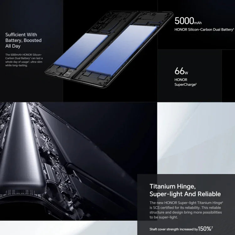 Honor Magic V2 Ultimate 5G, 7,92 Zoll + 6,43 Zoll MagicOS 7.2, Snapdragon 8 Gen2 Octa-Core bis zu 3,36 GHz, Netzwerk: 5G, OTG, unterstützt Google Play nicht, 16 GB + 1 TB