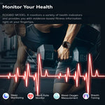 Model X Smartwatch, 1,99 Zoll, IP68 wasserdicht, Android 9.0, 4G, Dual-Kamera, Keramikgehäuse, 2 GB + 16 GB, 4 GB + 128 GB