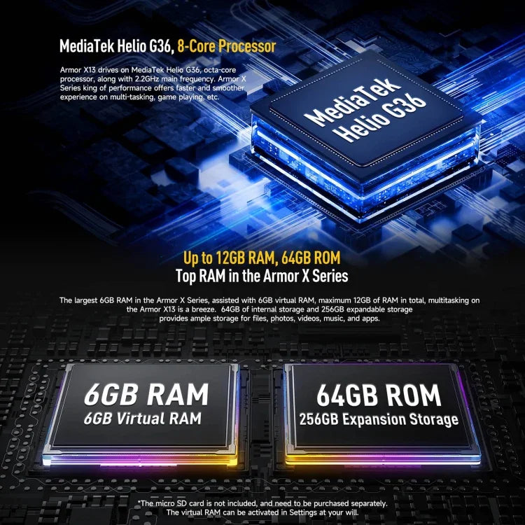 Ulefone Armor X13, robustes Smartphone (IP68/IP69K), 6,52 Zoll, Android 15, MediaTek Helio G36 Octa-Core-Prozessor, Netzwerk: 4G, NFC, OTG, 6 GB + 64 GB