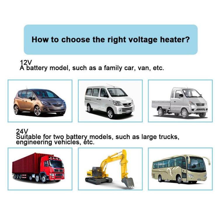 Car 500W High-power Electric Heater Defroster, 12V 2-hole, 24V 2-hole, 12V 4-hole, 24V 4-hole, 12V Classic 2-hole 600W