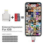 MicroDrive 8-polig zu TF-Karten Adapter Mini iPhone & iPad TF-Kartenleser, Kartenleser