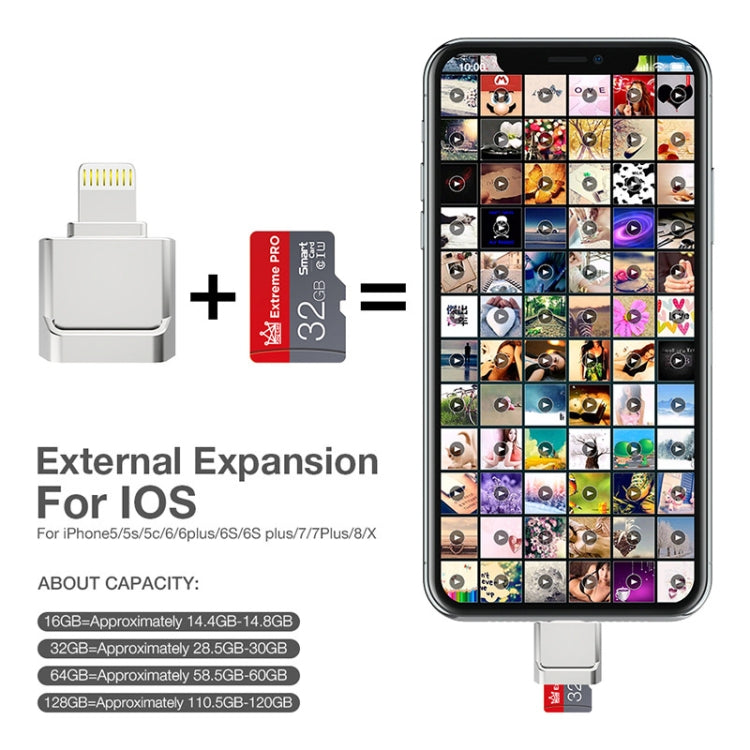 MicroDrive 8-polig zu TF-Karten Adapter Mini iPhone & iPad TF-Kartenleser, Kartenleser