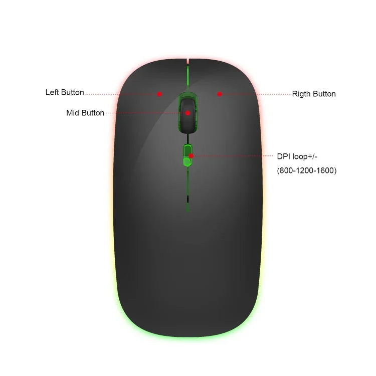 HXSJ M40 2.4GHZ 800,1200,1600dpi Dreistufige Einstellung Bunte Kabellose Maus USB Wiederaufladbar